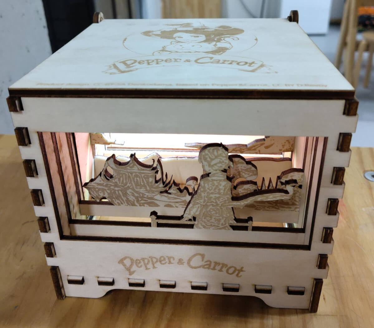 Picture of box.